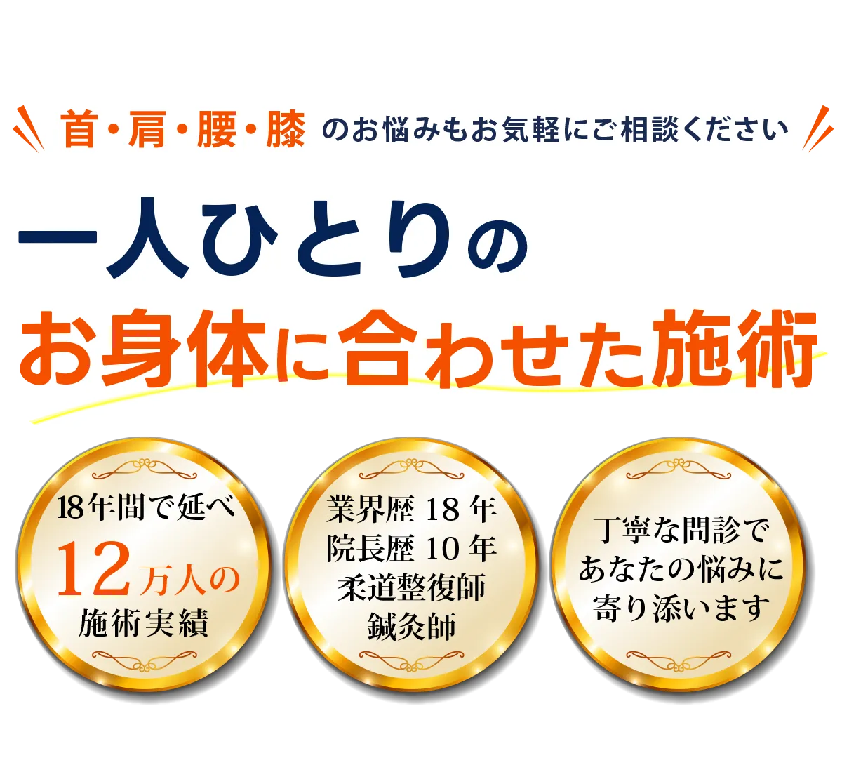 首・肩・腰・膝のお悩みもお気軽にご相談ください。一人ひとりのお身体に合わせた施術。18年間で延べ12万人の施術実績。業界歴18年・院長歴10年の柔道整復師・鍼灸師。丁寧な問診であなたの悩みに寄り添います。